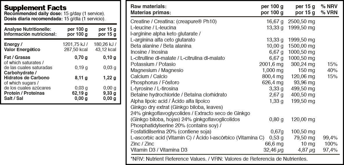 Supplement Facts NOX EVO Next Gen