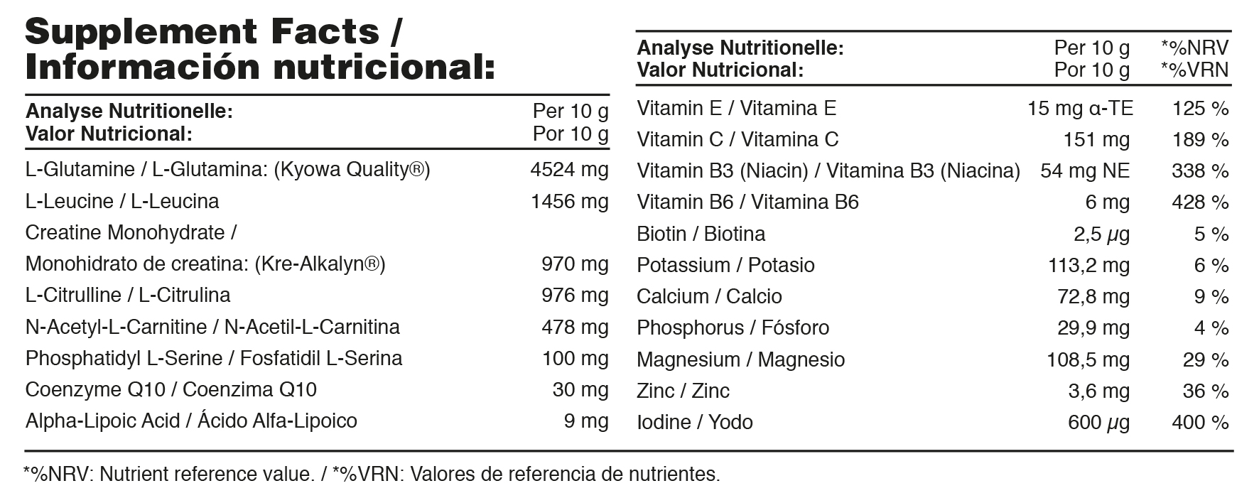 Supplement Facts RESET