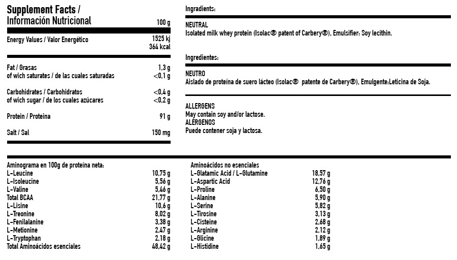 Supplement Facts ISOwhey 100