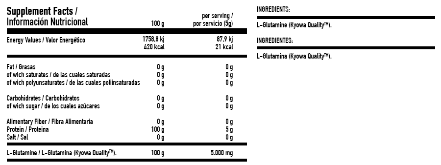 Supplement Facts L-Glutamine Powder