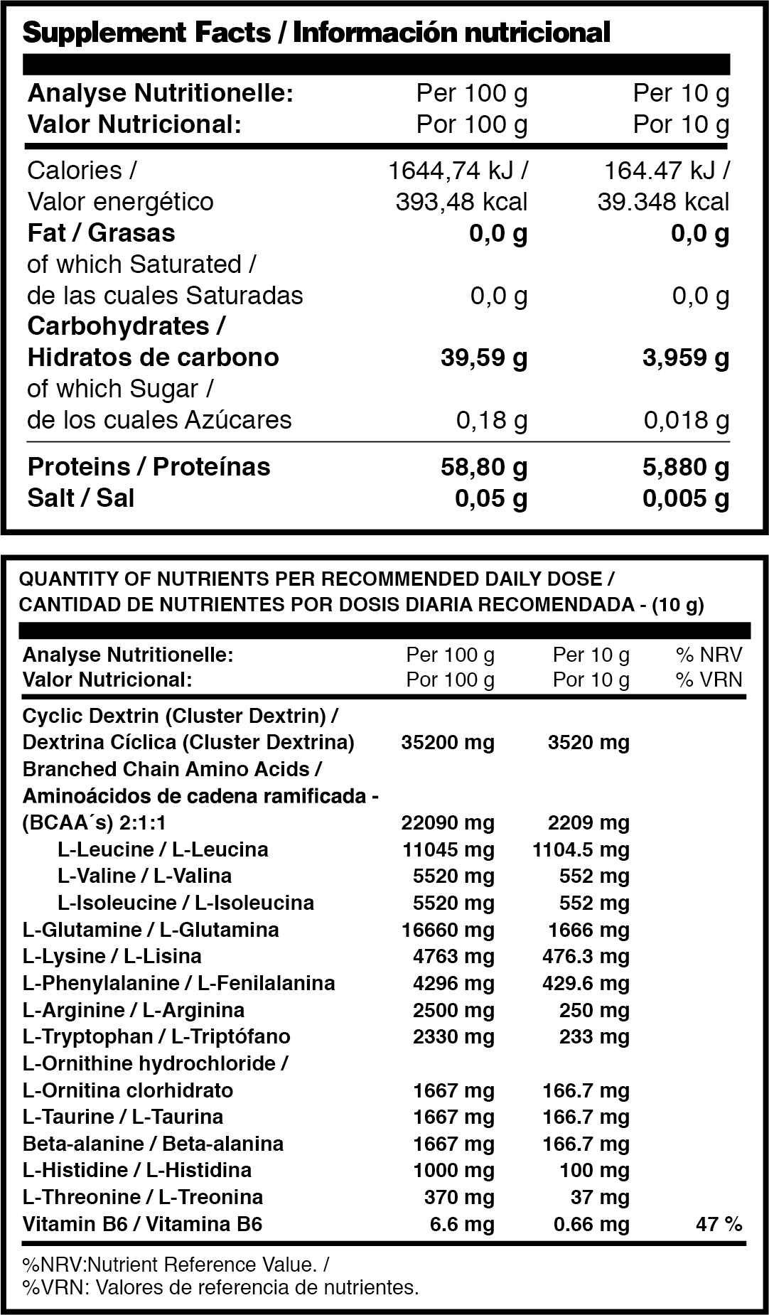 Supplement Facts HCAA