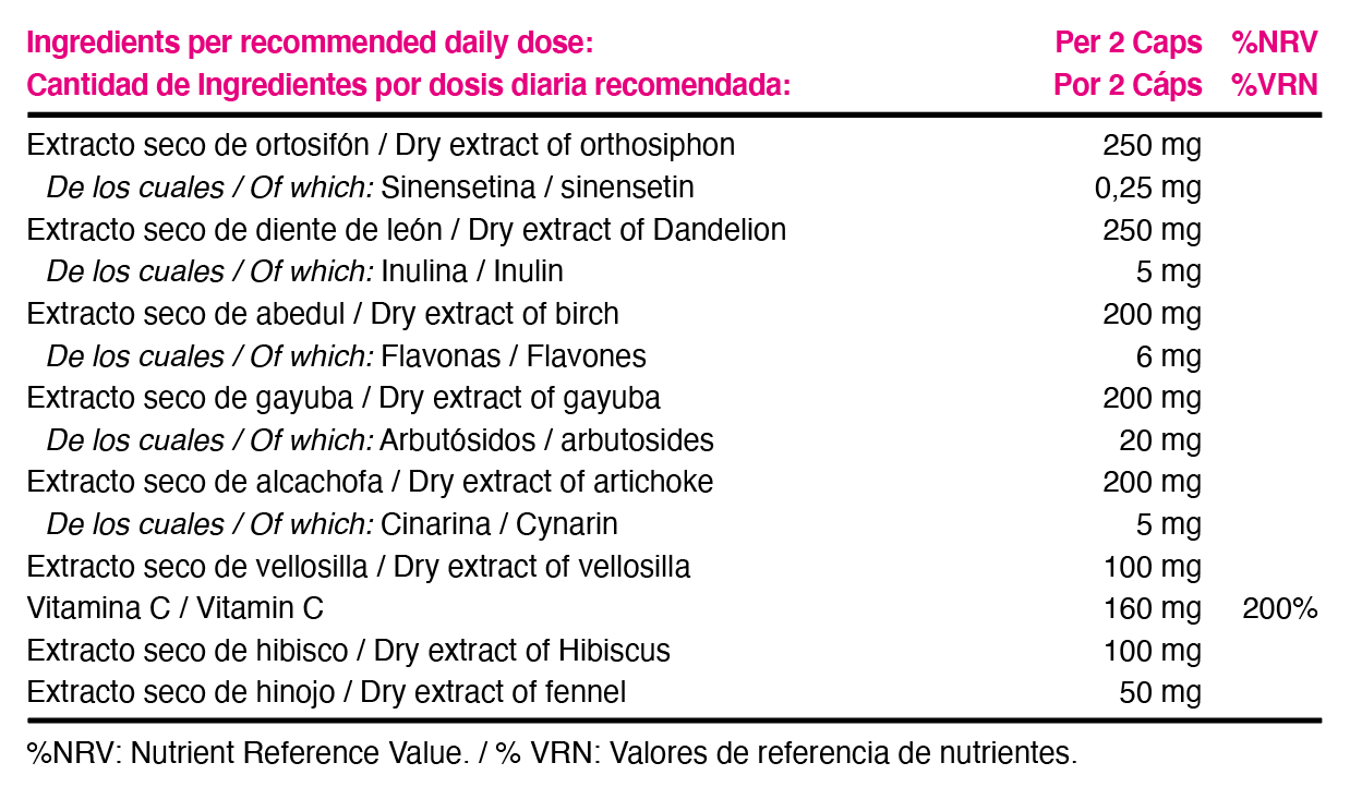 Supplement Facts Renoclean
