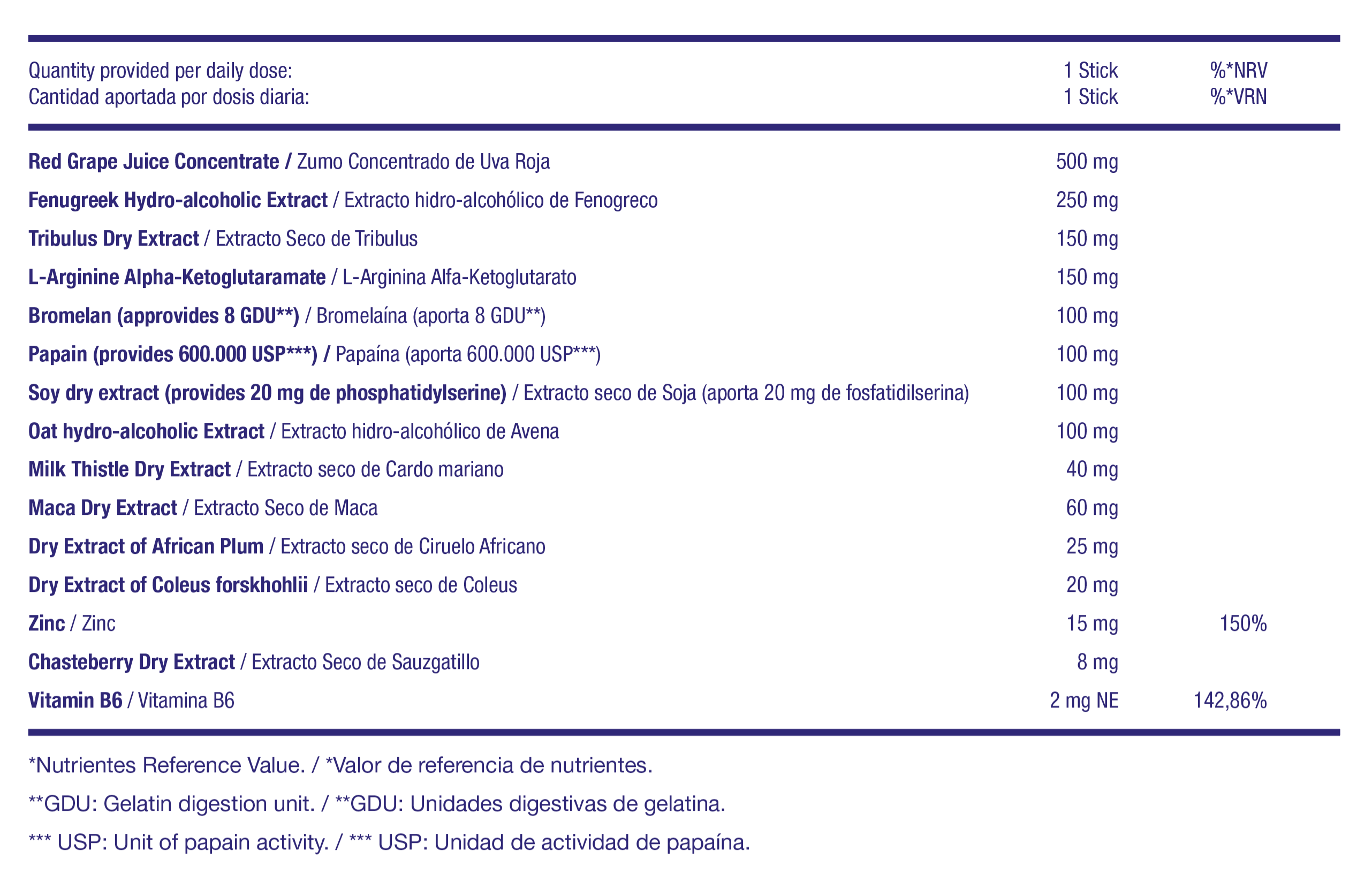 Supplement Facts TEST BOOSTER