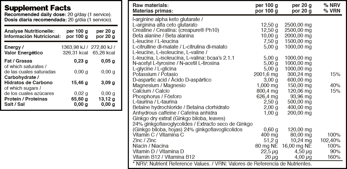 Supplement Facts TEST PUMP