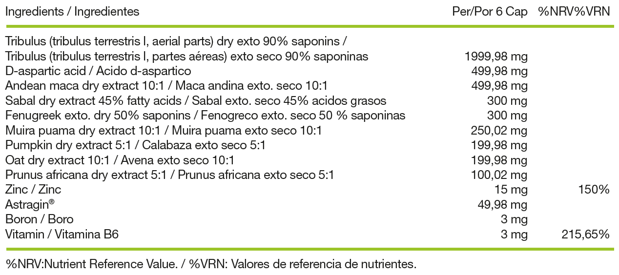 Supplement Facts TESTOVON 5.0
