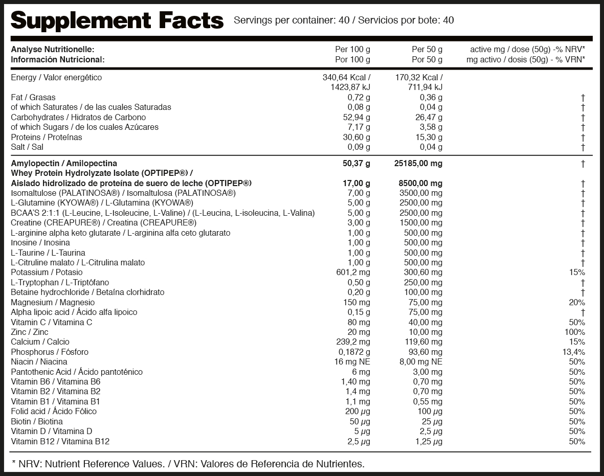 Supplement Facts Total Recovery