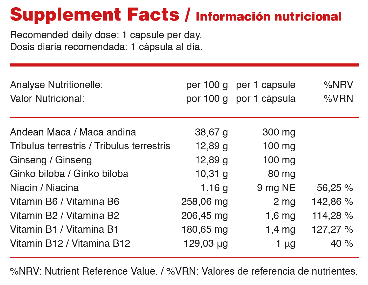 Supplement Facts VIVAX