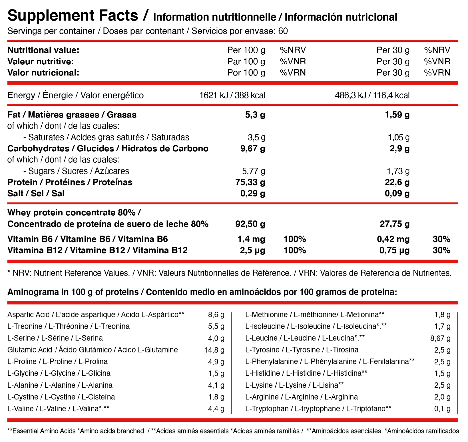 Supplement Facts Whey 100% RED PREMIUM