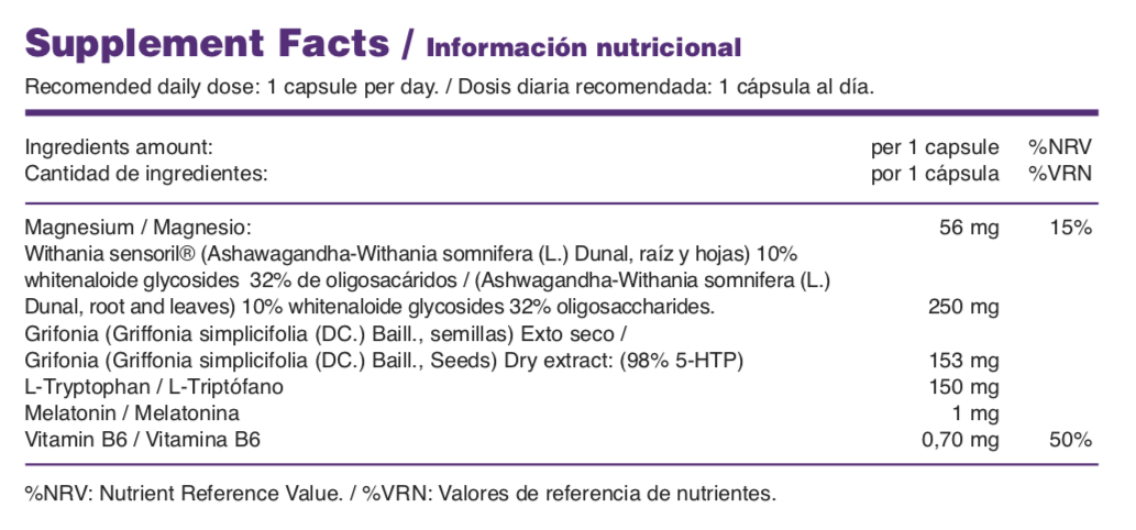 Suppl%20SENSOTIL.png