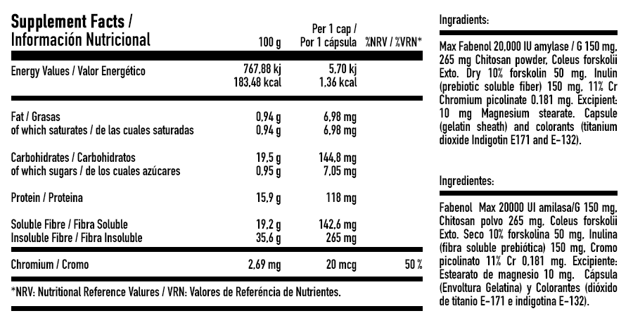 Supplement Facts CHEATS Carb & Fat Blocker
