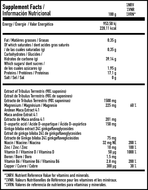 Supplement Facts T90-ZMA