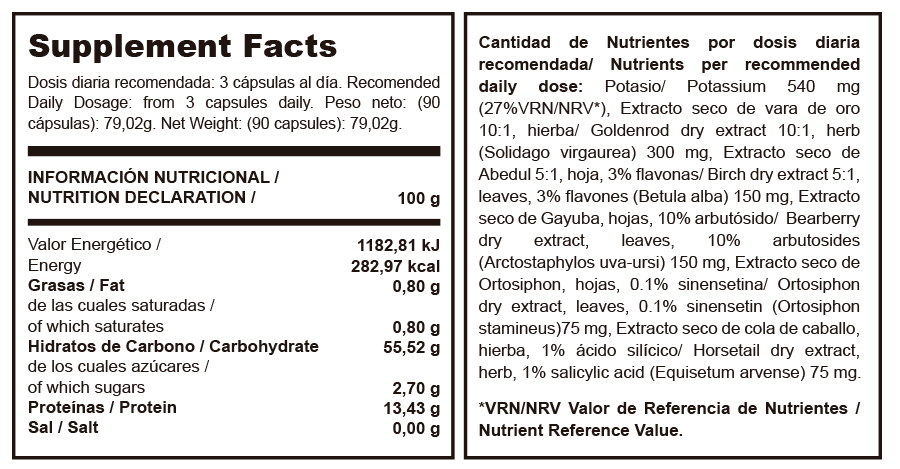 Supplement Facts Water Out